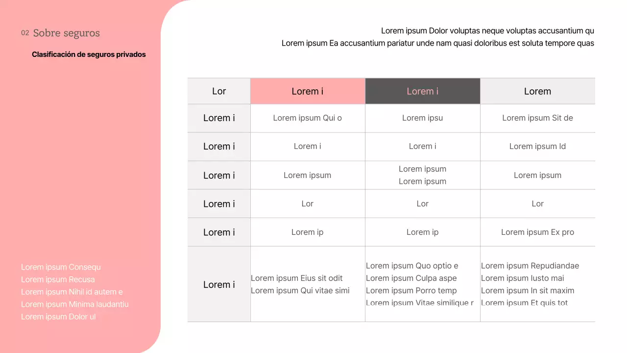 Presentación de teorías y ejemplos de tonos rosas y grises de los seguros privados y sus perspectivas