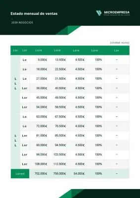 Concepto sencillo en verde y negro Estado de las ventas mensuales
