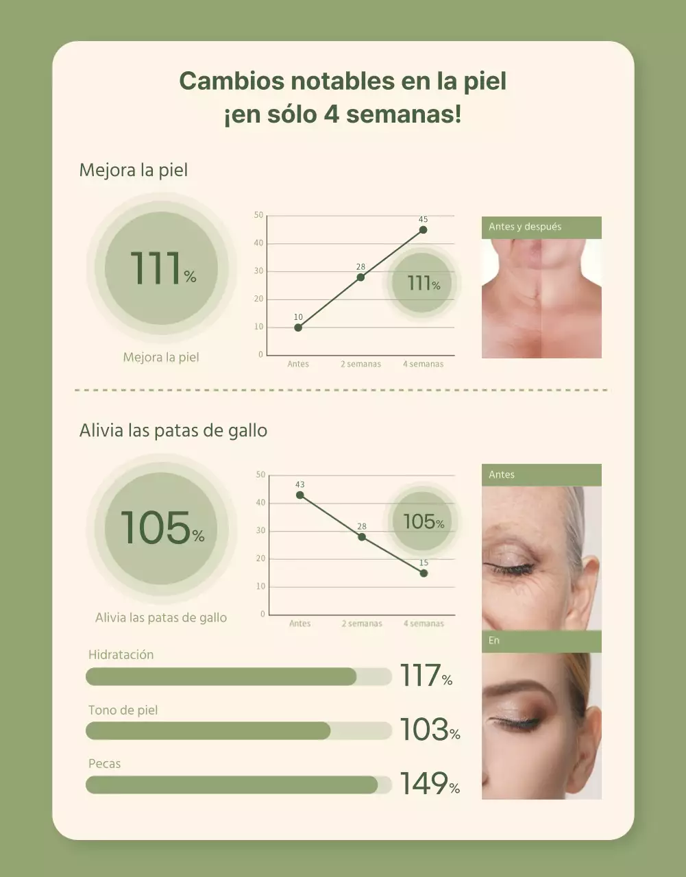 Cosméticos veganos en verde marfil detail page