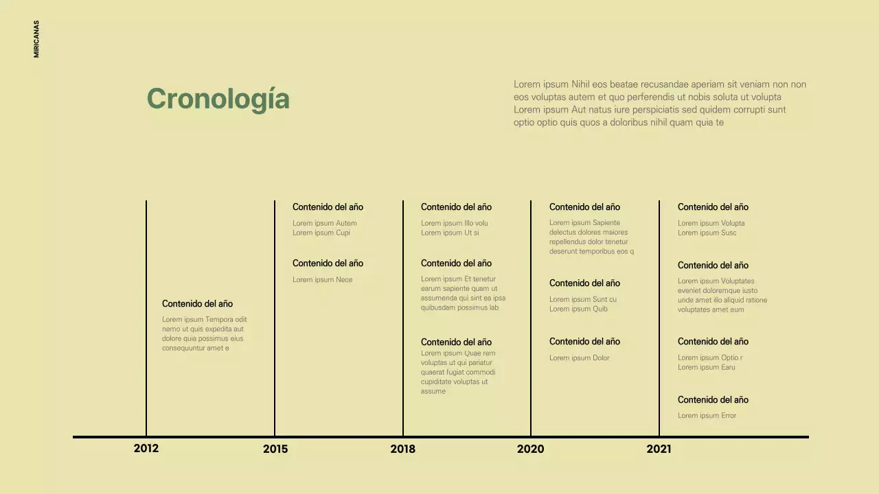 Una sencilla línea de tiempo en verde oliva