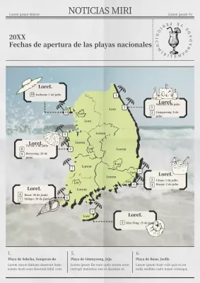 Fechas de apertura de las playas nacionales con un mapa conceptual de Corea en un periódico gris