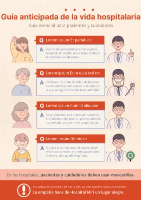 Red / Sobre nosotros / Documentos / Guía del usuario