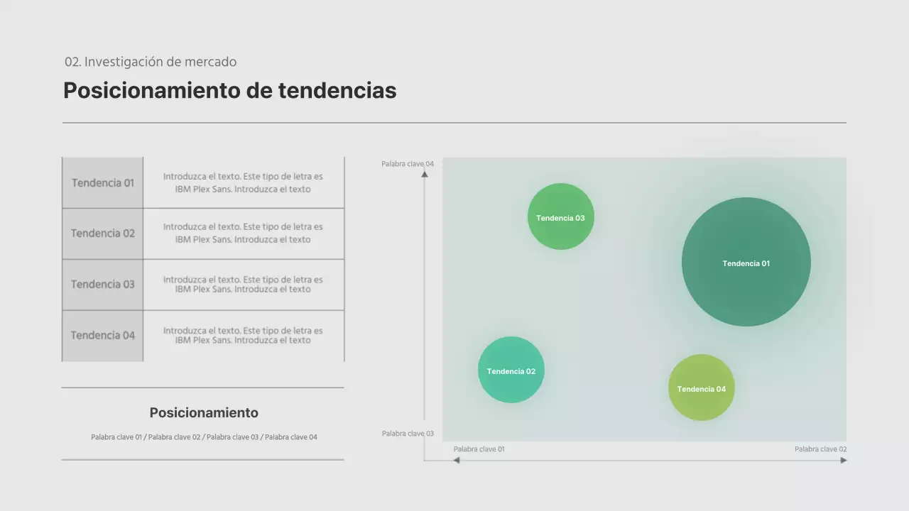 Plan de negocio de concepto texturizado en verde y naranja