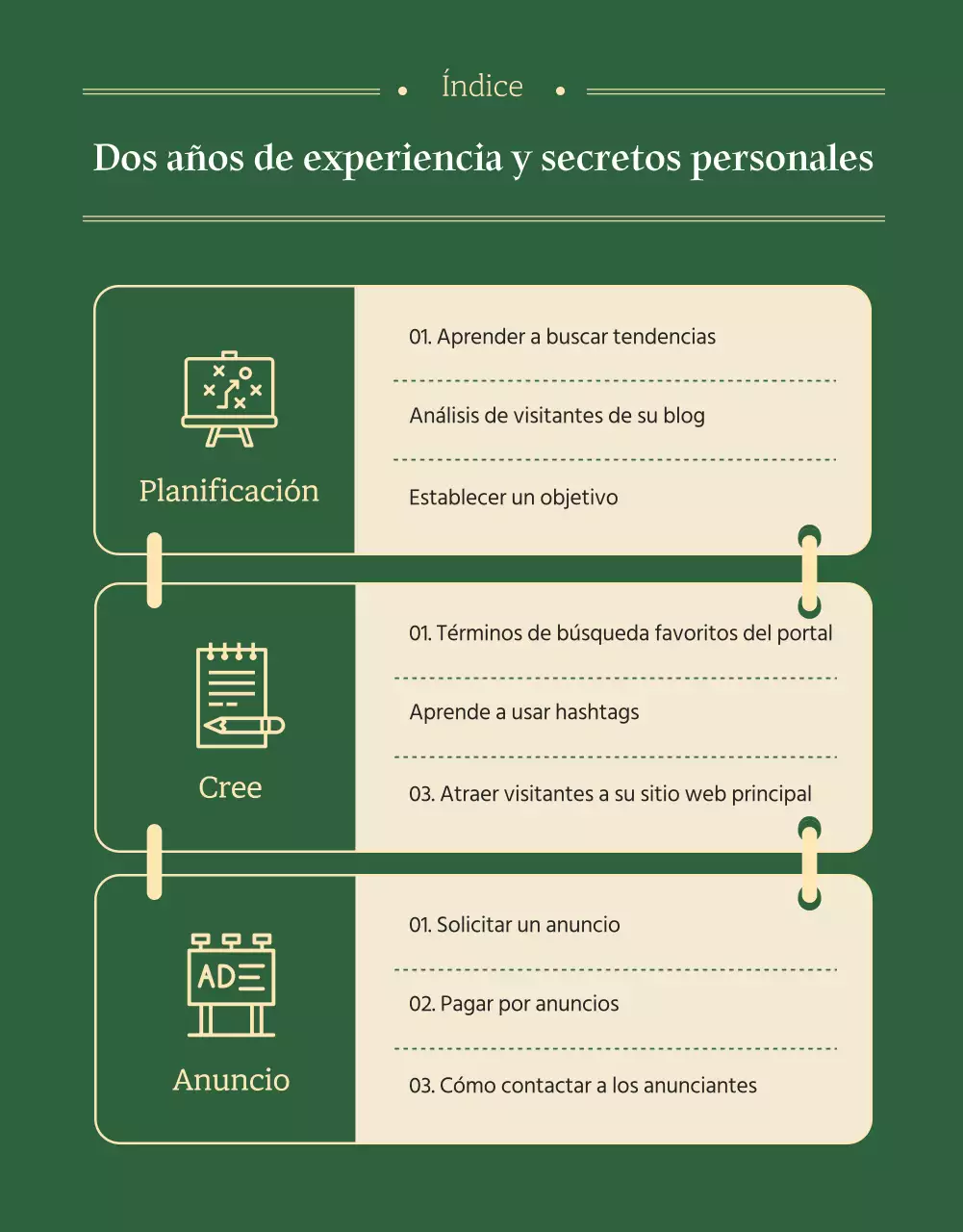 Una página de promoción de ebooks limpia y ecológica