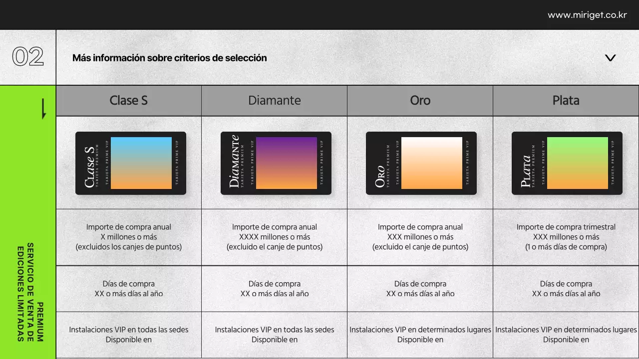 Presentación de los beneficios VIP de los grandes almacenes en blanco y negro y verde lima