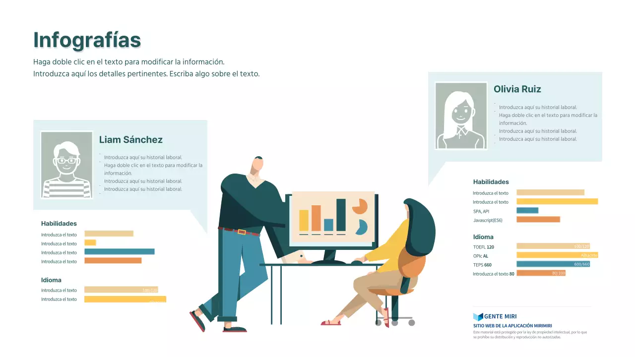 Una introducción sencilla, poco saturada e ilustrada a los recursos humanos