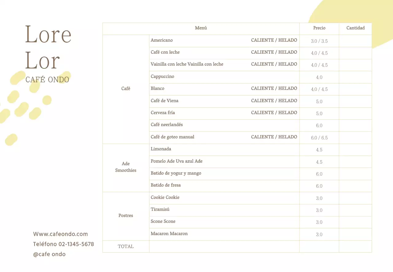 Temperatura del café