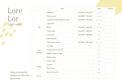 Temperatura del café