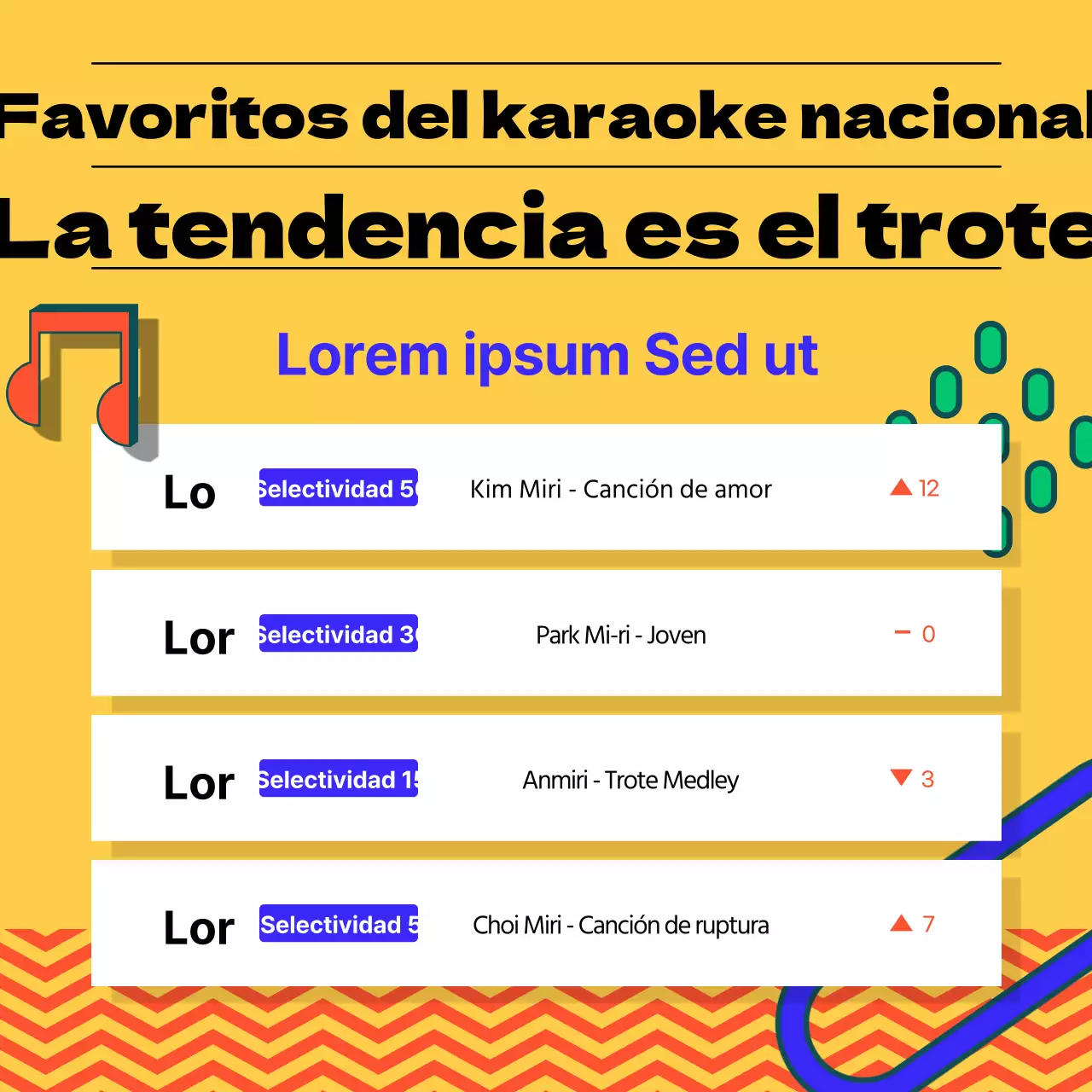 Presentamos la nueva melodía de karaoke naranja, retro y emocional