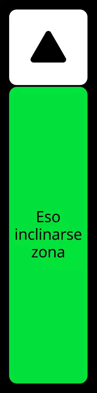 Una sencilla guía de zonas con texto de localización verde azul morado y geometría triangular cuadrada