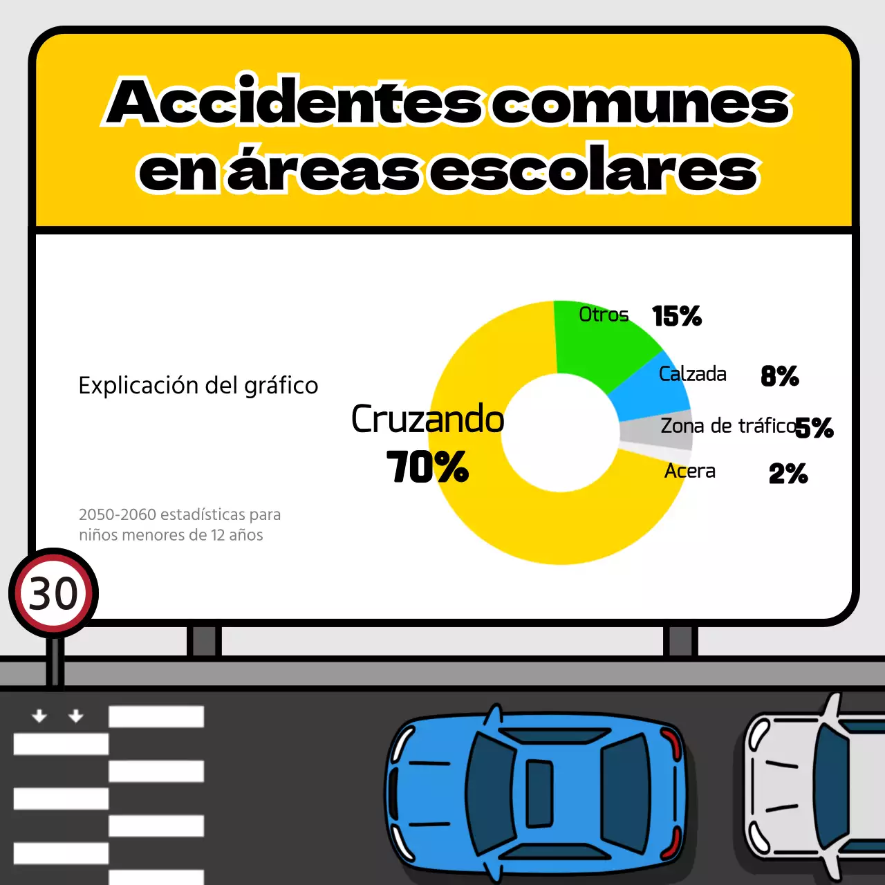 Consejos de seguridad vial en zonas escolares con el concepto de señal amarilla y azul