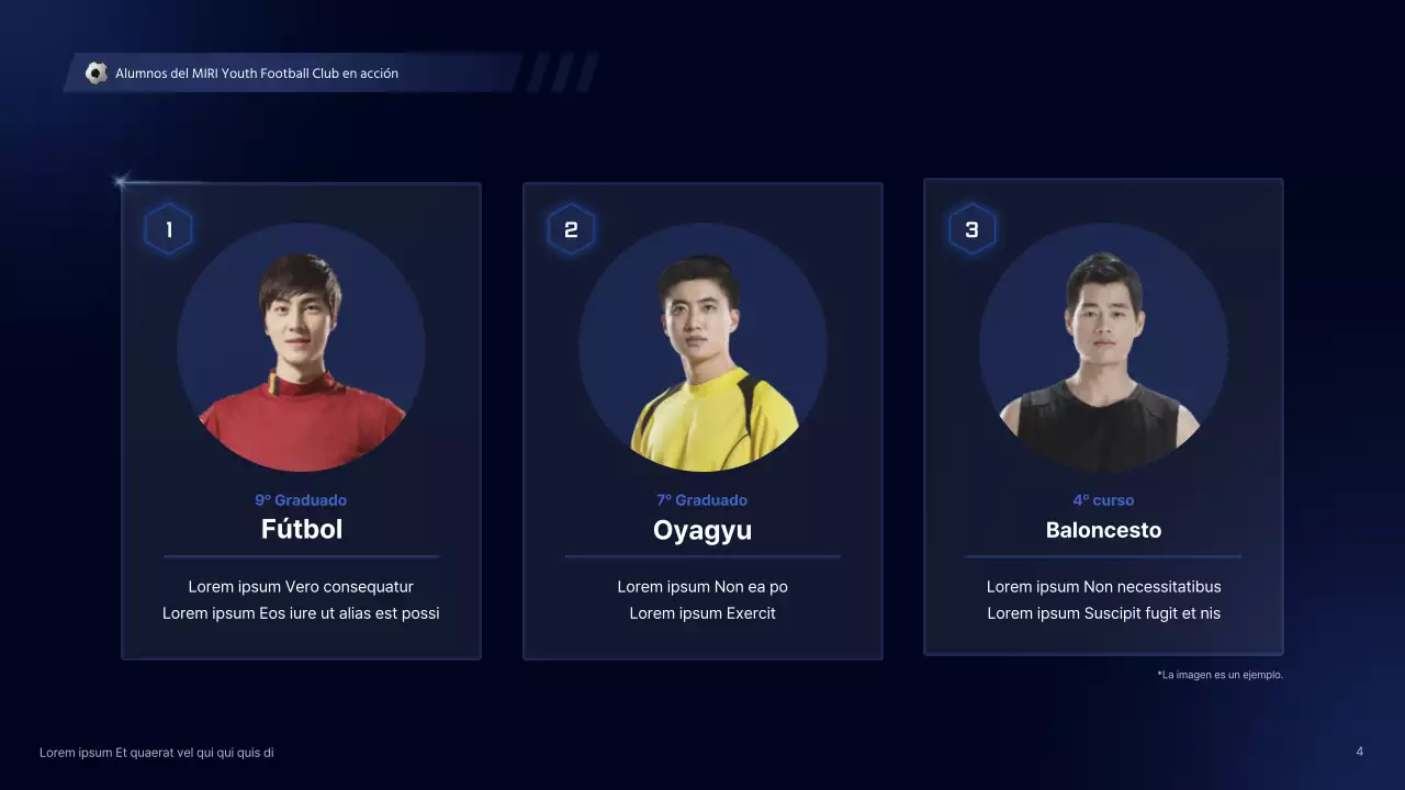 Guía de contratación del club de fútbol del programa ciberconceptual extraescolar Sodomy