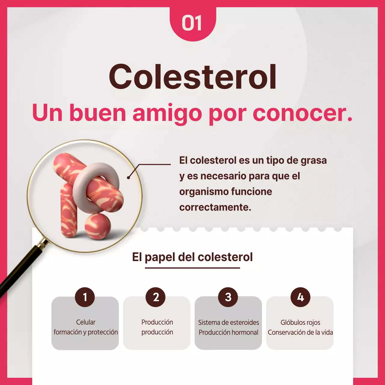 Colesterol de color rosa oscuro y menta