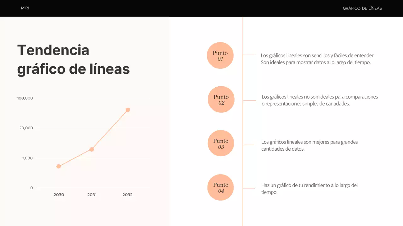Un sencillo plan de negocio en naranja y beige