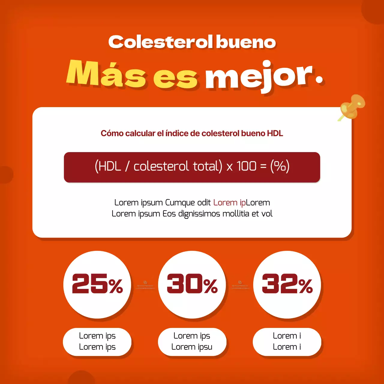 Explique su información sobre el colesterol en bonitos colores naranja y rojo