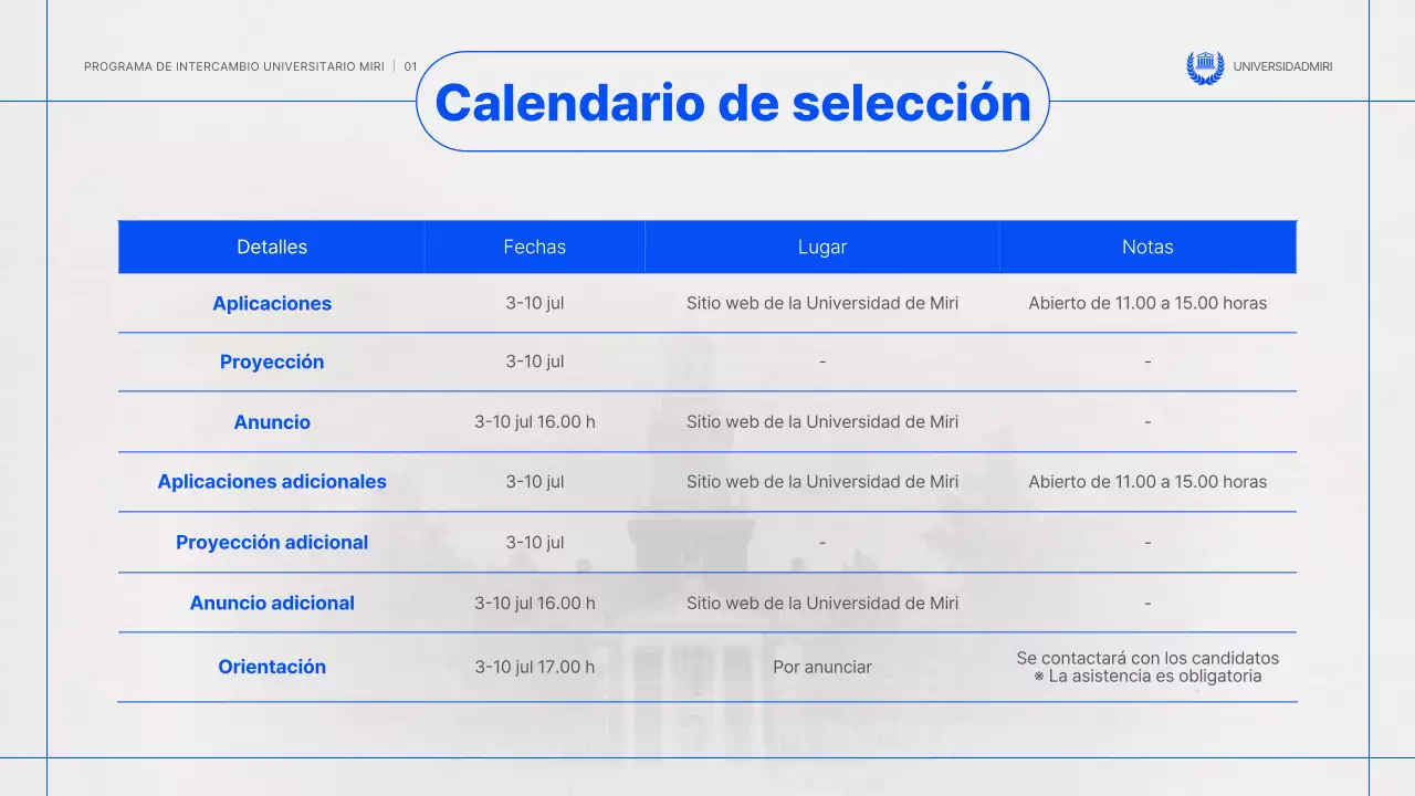 Una sencilla sesión informativa de intercambio de anfitriones azules y grises