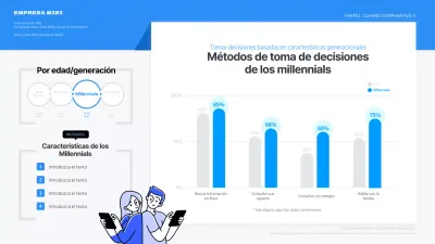 Gráfico en azul de cómo toman decisiones los millennials