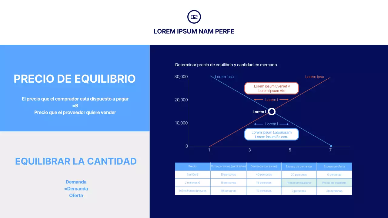 Recursos didácticos Blue Simple Economy Stocks