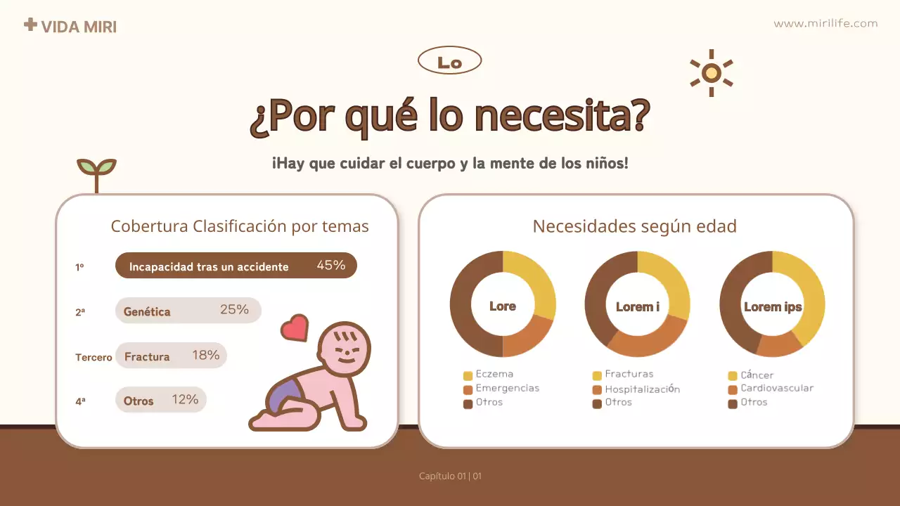 amarillo lindo propuesta de seguro infantil