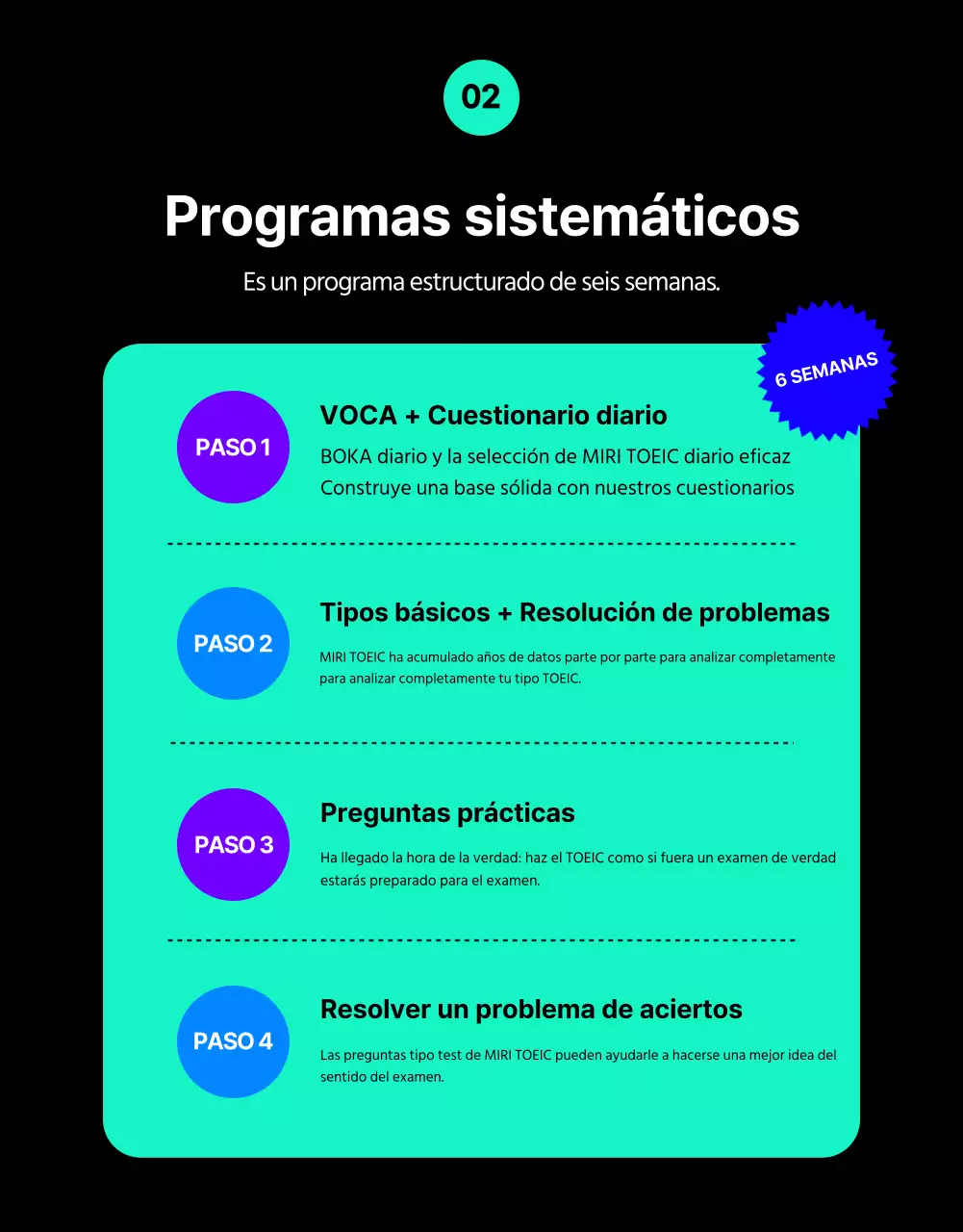Únete al equipo de estudio del TOEIC de moda en azul y menta