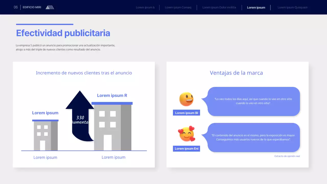 Una propuesta publicitaria limpia y azul