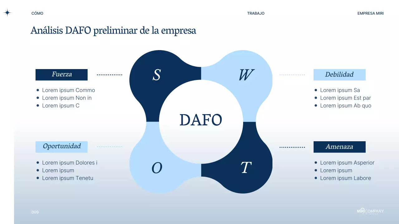 Propuesta de PT empresarial moderno en azul marino