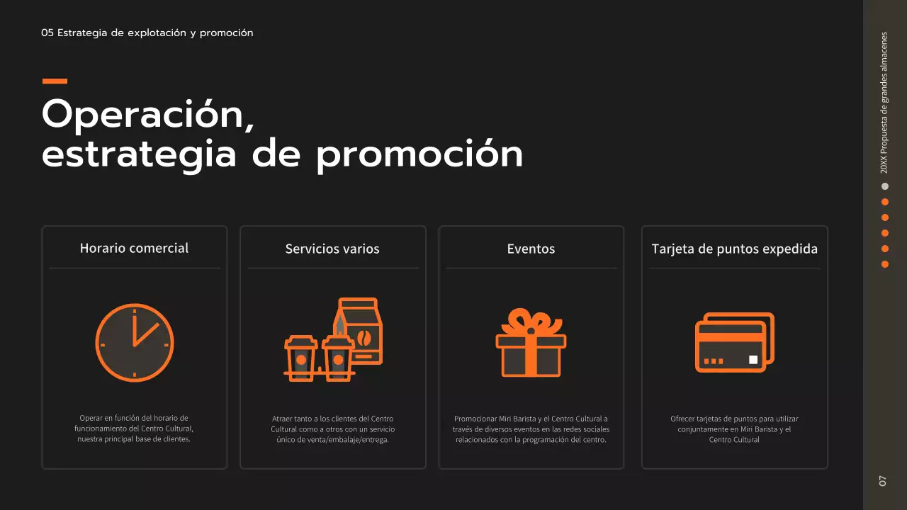 Presentación de la propuesta de unos grandes almacenes Brown Simple para una cafetería