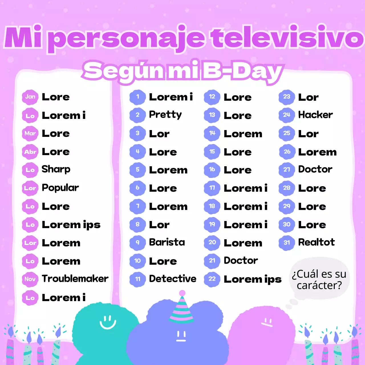 Personajes dramáticos reconocidos por sus cumpleaños morados y azules