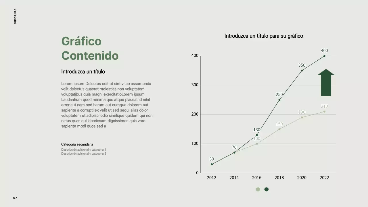 Perfil de la empresa