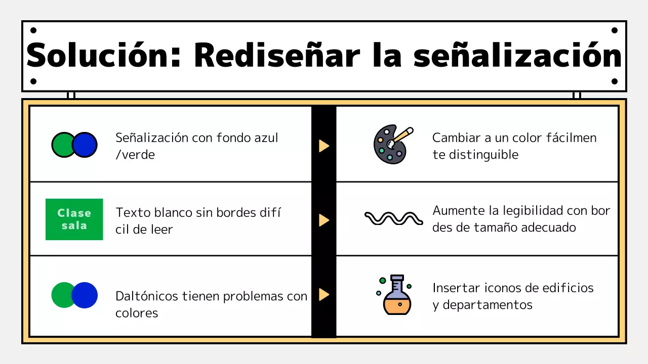 Rediseñar los letreros de las aulas con toques amarillos