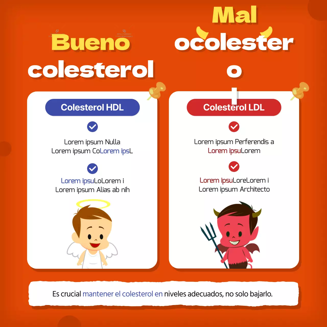 Explique su información sobre el colesterol en bonitos colores naranja y rojo