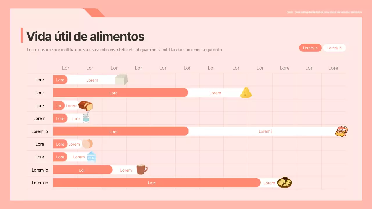 Infografía del diagrama de Gantt de las fechas de caducidad y consumo preferente de los alimentos en color melocotón