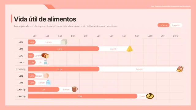 Infografía del diagrama de Gantt de las fechas de caducidad y consumo preferente de los alimentos en color melocotón