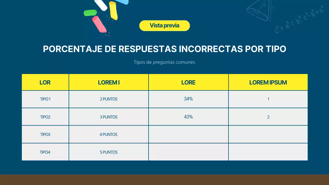 Un libro de matemáticas de pizarra azul marino de lo más kitsch