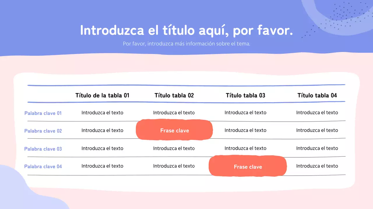 Presentaciones con un toque pastel y esponjoso