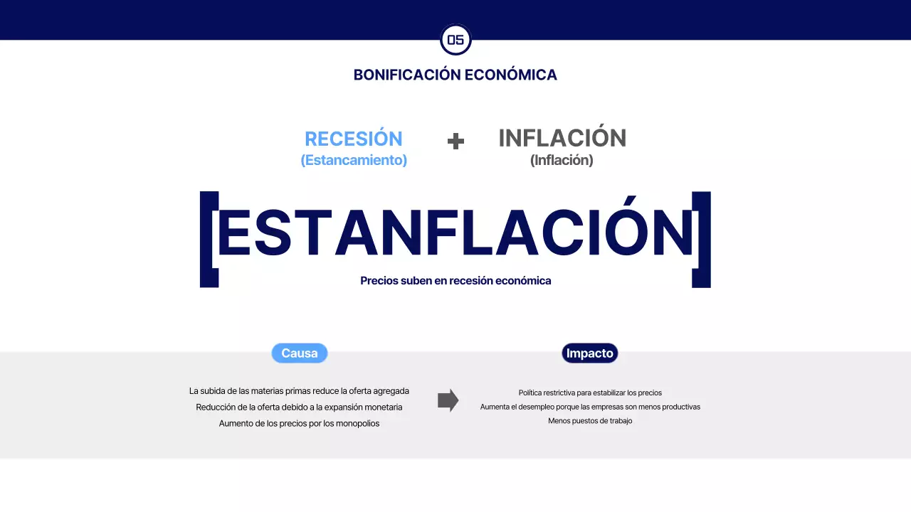 Recursos didácticos Blue Simple Economy Stocks