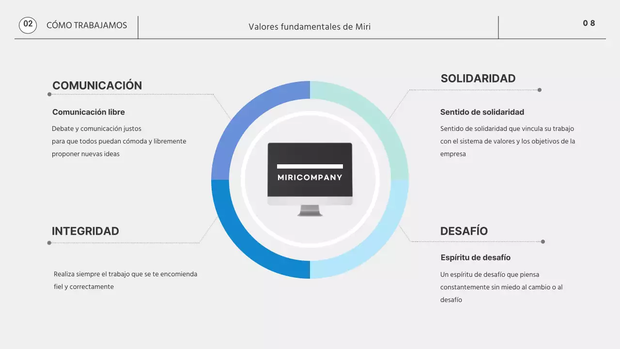 Monótono Simple Gráficos 3D Corporativo Recién Llegado Empresa Guía de Vida