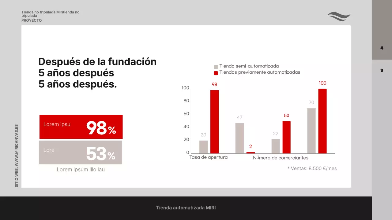 Una propuesta de negocio con fotos sobre fondo gris