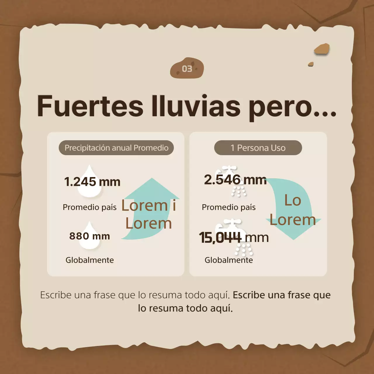 Sequía y conservación del agua en el concepto de tierra marrón agrietada