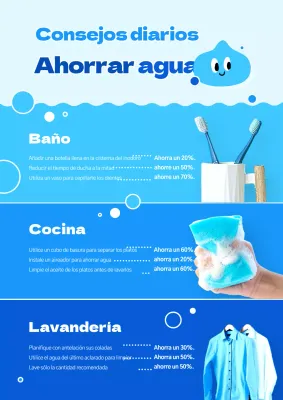 Prácticas cotidianas en azul claro y azul Cómo ahorrar agua y ayudar al medio ambiente