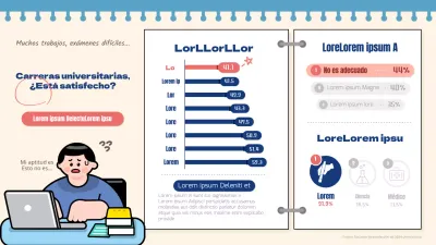 Conceptos de ilustración en blanco roto y azul marino Encuesta de satisfacción de los estudiantes universitarios