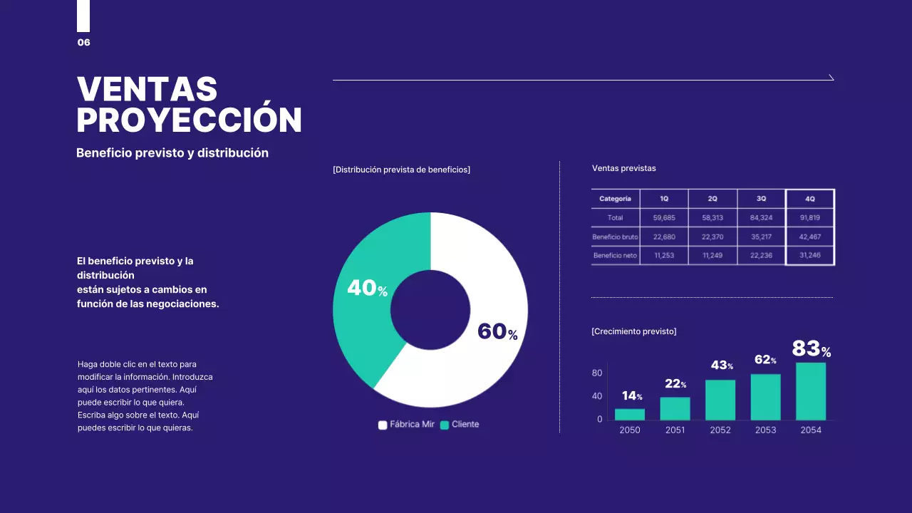 Una propuesta organizada con un gráfico circular en tonos azules