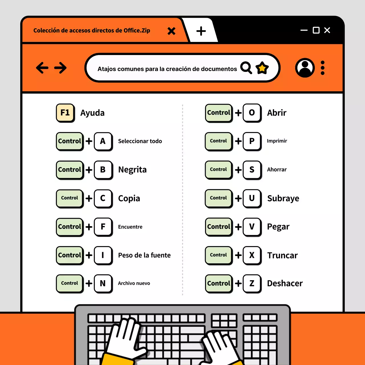 Una colección de atajos de oficina con un concepto ilustrado en naranja y gris.