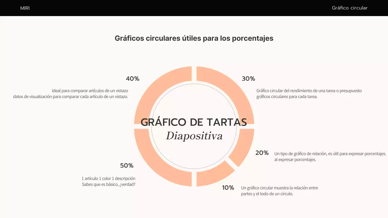 Un sencillo plan de negocio en naranja y beige