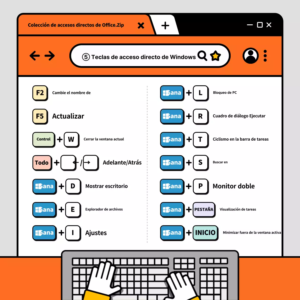 Una colección de atajos de oficina con un concepto ilustrado en naranja y gris.