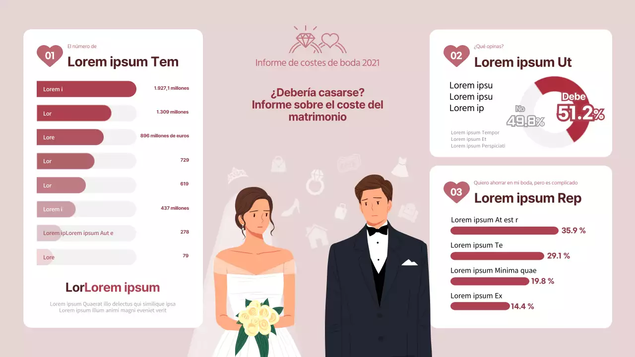 Estadísticas sobre el coste de las bodas en rosa