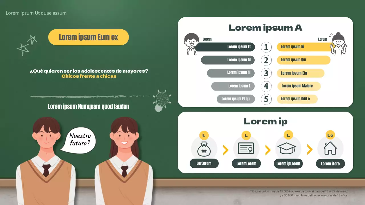 Infografía que compara las aspiraciones profesionales de chicos y chicas adolescentes en verde.