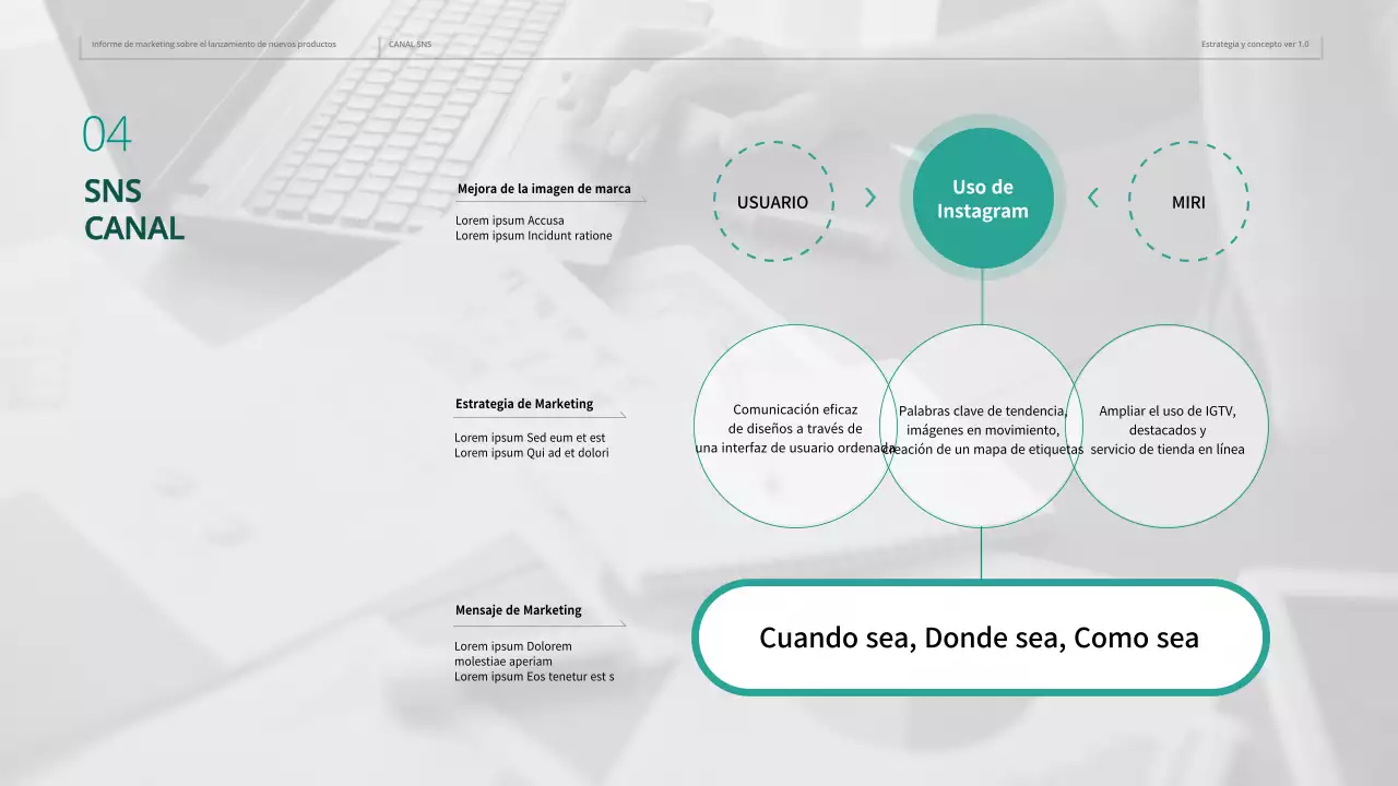 Plan de marketing online para muebles verde oscuro