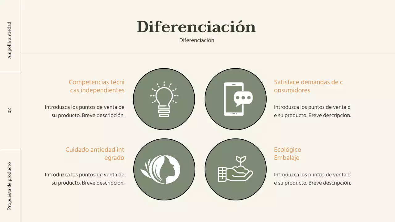 Resumen de productos cosméticos con detalles en naranja
