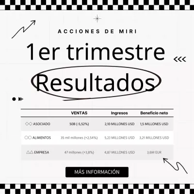 Publicar un anuncio en blanco y negro de los beneficios del primer trimestre